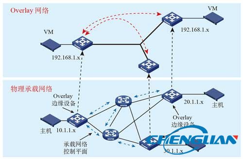 智慧政務(wù)解決方案05